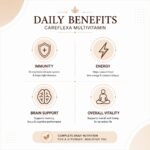 Careflexa Multivitamin | Daily Wellness Supplement for Active Lifestyle - Image 7