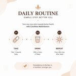 Careflexa Multivitamin | Daily Wellness Supplement for Active Lifestyle - Image 5
